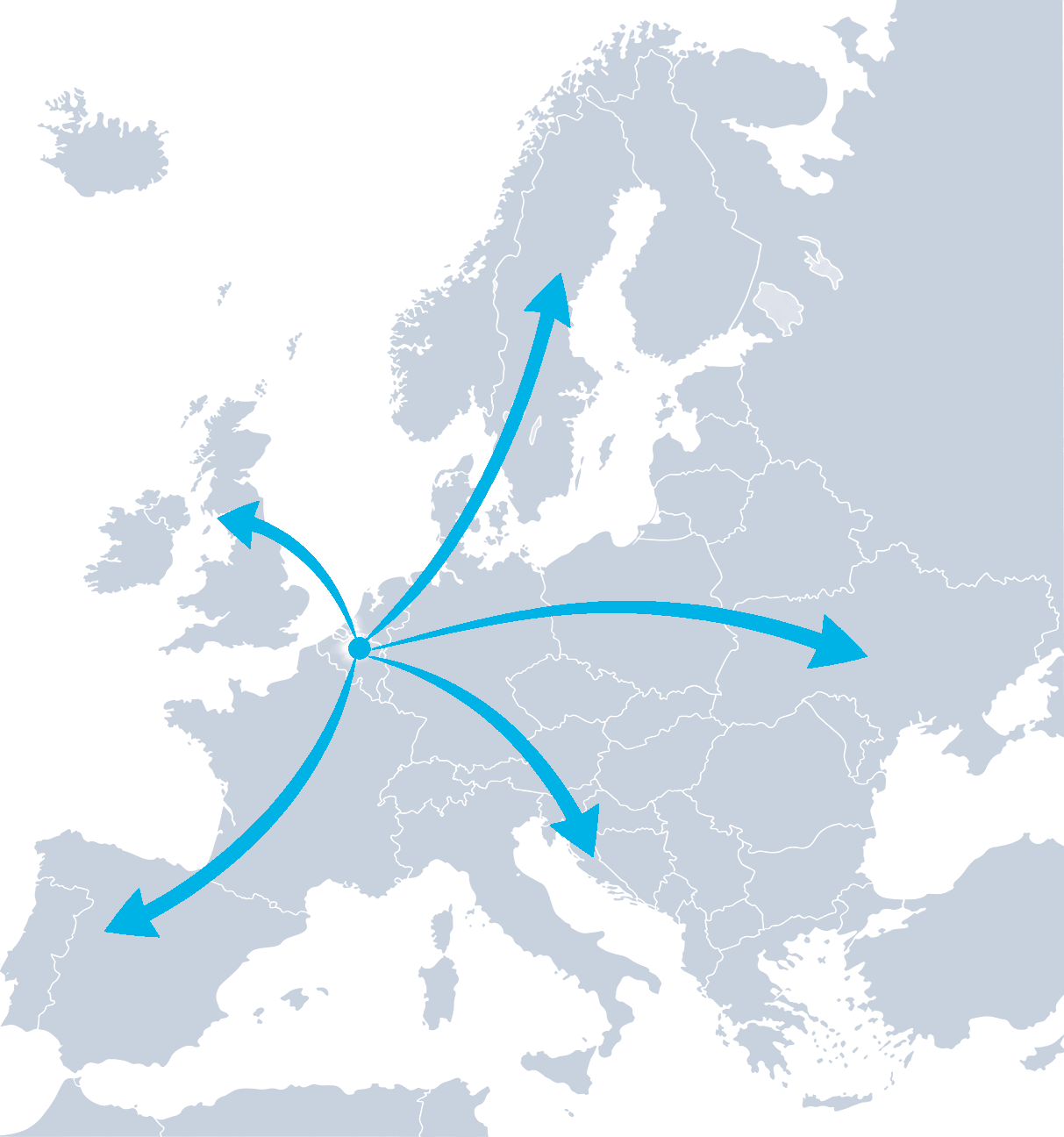 Kaart van Europa met pijlen vanuit België naar het Verenigd Koninkrijk, Scandinavië, Oost-Europa, de Balkan en Spanje